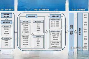 斯科尔斯、基恩谈曼联：无法取得进球是球队目前最大的问题